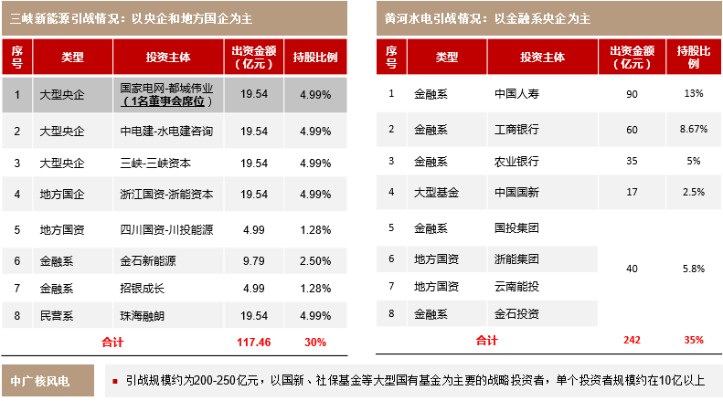 再融资财务规范(再融资财务规范有哪些)泸州市