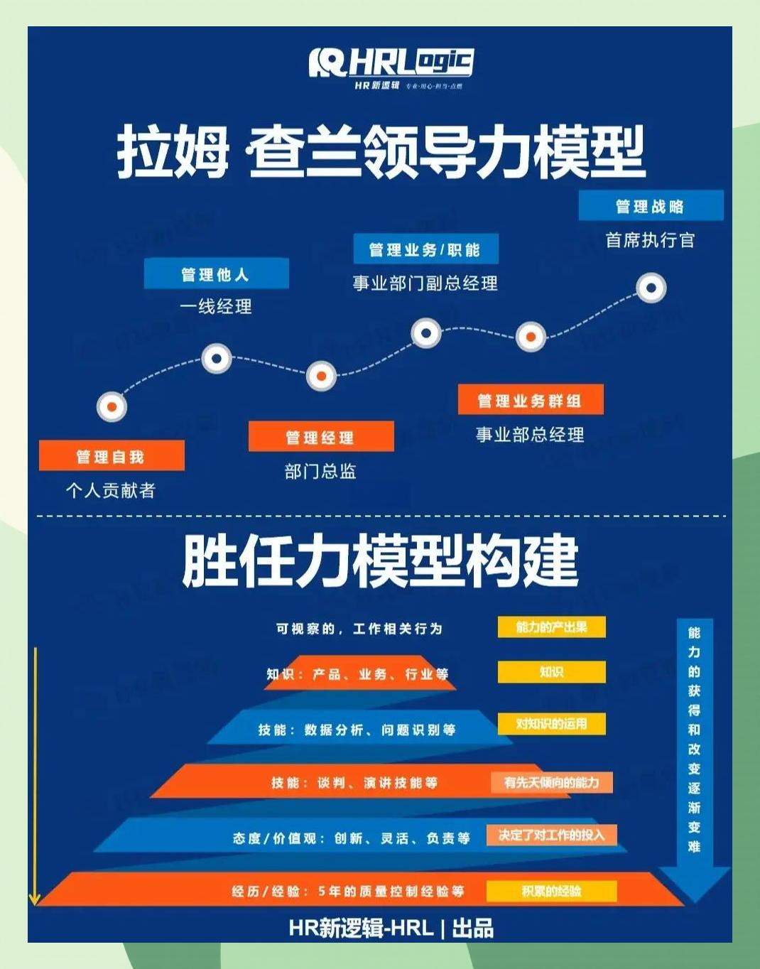激励对象筛选模型(激励对象筛选模型是什么)泸州市 激励对象筛选模型(激励对象筛选模型是什么)泸州市