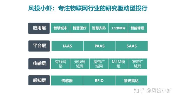 融资顾问市场分析(融资顾问的职责是什么)泸州市 融资顾问市场分析(融资顾问的职责是什么)泸州市