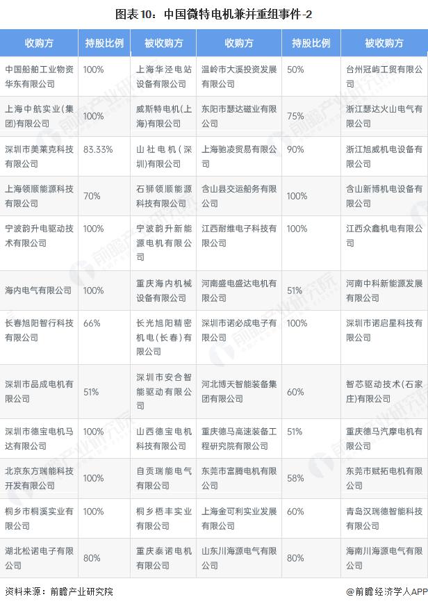 产能整合并购方案(产能过剩型并购案例)泸州市