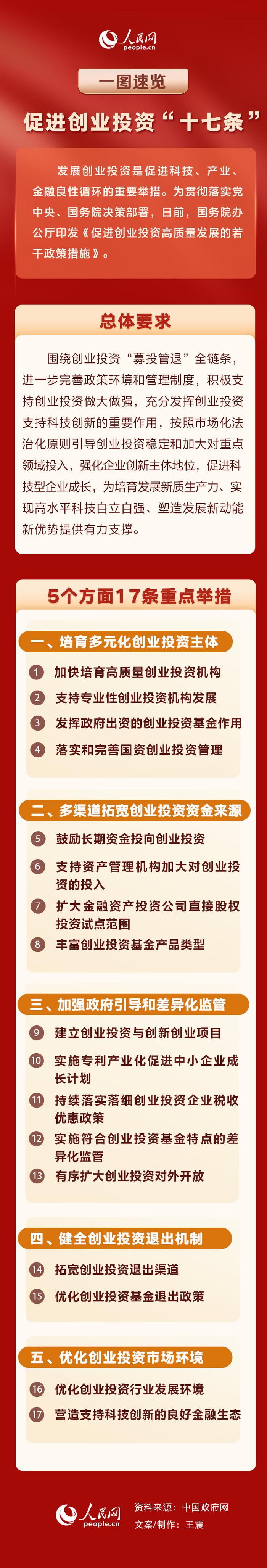 产业扶持政策解读(产业扶持政策有哪些)泸州市