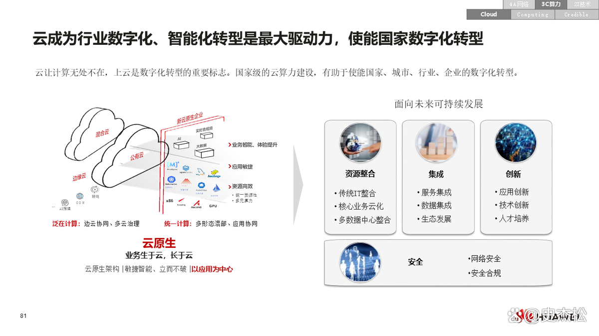 数字化转型案例(数字化转型案例ppt)泸州市