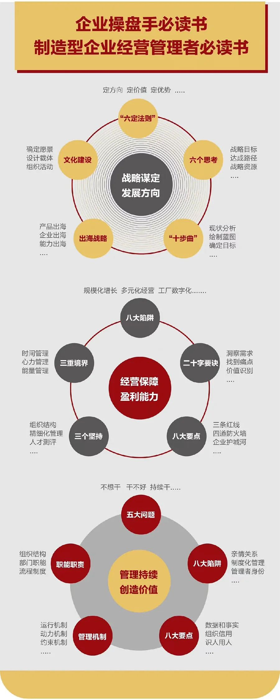 企业战略诊断(企业战略管理咨询与诊断的内容主要包括)泸州市