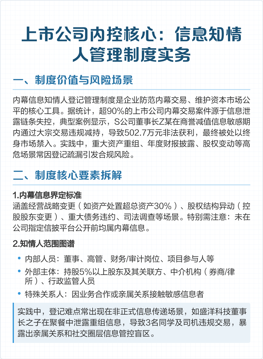 上市内控建设辅导(上市前内控建设时间)泸州市